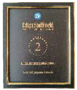 indias 2nd